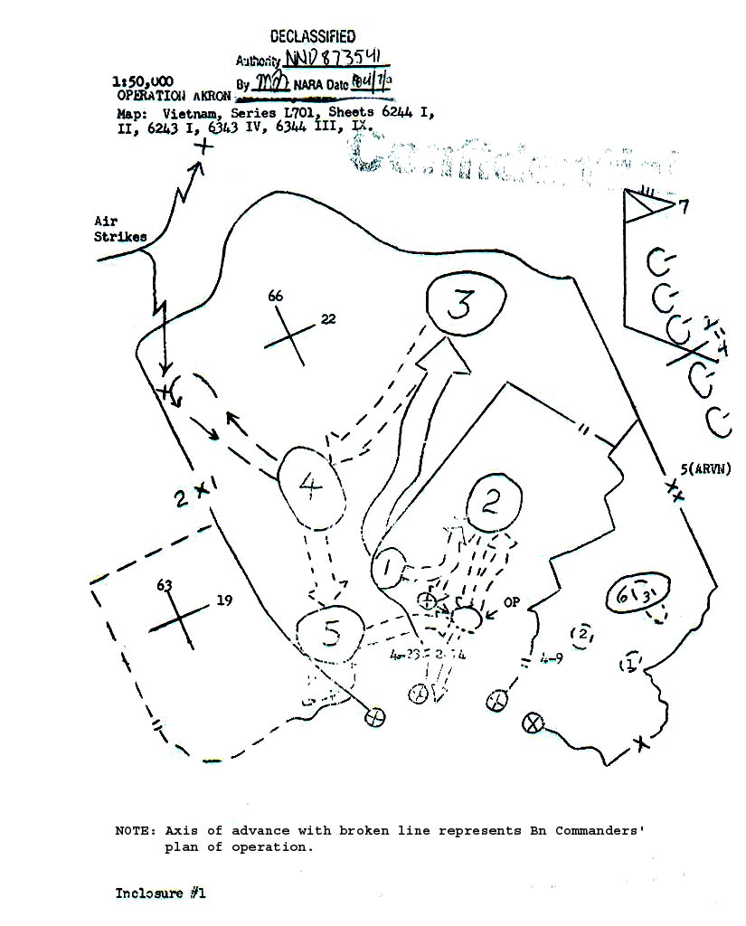 Operation Akron Plan of Movement